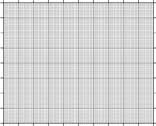 Papel Milimetrico